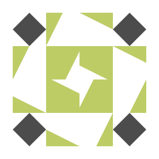 Fantastic Aluminum Bottle